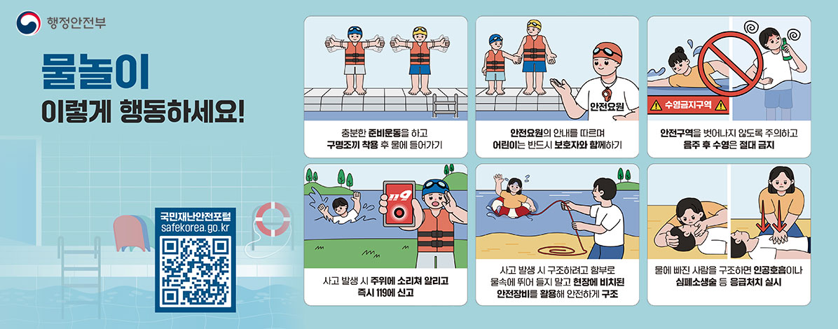 행정안전부
물놀이 이렇게 행동하세요!
ㆍ충분한 준비운동을 하고 구명조끼 착용 후 물에 들어가기
ㆍ안전요원의 안내를 따르며 어린이는 반드시 보호자와 함께하기
ㆍ안전구역을 벗어나지 않도록 주의하고 음주 후 수영은 절대 금지
ㆍ사고 발생 시 주위에 소리쳐 알리고 즉시 119에 신고
ㆍ사고 발생 시 구조하려고 함부로 물속에 뛰어 들지 말고 현장에 비치된 안전장비를 활용해 안전하게 구조
ㆍ물에 빠진 사람을 구조하면 인공호흡이나 심폐소생술 등 응급처치 실시
QR코드 국민재난안전포털 바로가기 https://www.safekorea.go.kr