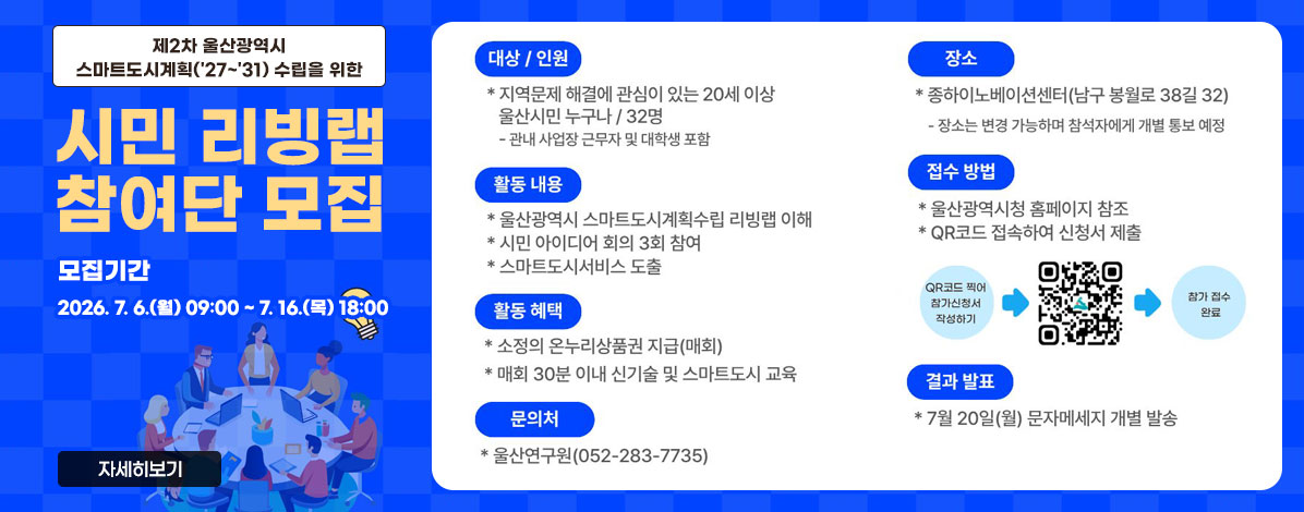제2차 울산광역시
스마트도시계획('27~'31) 수립을 위한
시민 리빙랩
참여단 모집
ㆍ모집기간
2026. 7. 6.(월) 09:00 ~ 2026.7.16.(목) 18:00
ㆍ대상/인원
*지역문제 해결에 관심이 있는 20세 이상
울산시민 누구나/32명
- 관내 사업장 근무자 및 대학생 포함
ㆍ활동 내용
- 울산광역시 스마트도시계획수립 리빙랩 이해
- 시민 아이디어 회의 3회 참여
- 스마트도시서비스 도출
ㆍ활동 혜택
- 소정의 온누리상품권 지급(매회)
- 매회 30분 이내 신기술 및 스마트도시 교육
ㆍ문의처
울산연구원(052-283-7735)
ㆍ장소
종하이노베이션센터(남구 봉월로 38길 32)
- 장소는 변경 가능하며 참석자에게 개별 통보 예정
ㆍ접수 방법
- 울산광역시청 홈페이지 참조
- QR코드 접속하여 신청서 제출
QR코드 찍어 참가신청서 작성하기→
QR코드 참가신청서 작성 바로가기https://docs.google.com/forms/d/e/1FAIpQLSd43HE21ZXYlaclAse3UIwYipbxZcmXR5mCvX2SPFl7RtVs3g/viewform?pli=1
→참가 접수 완료
ㆍ결과 발표
7월 20일(월) 문자메세지 개별 발송
자세히보기