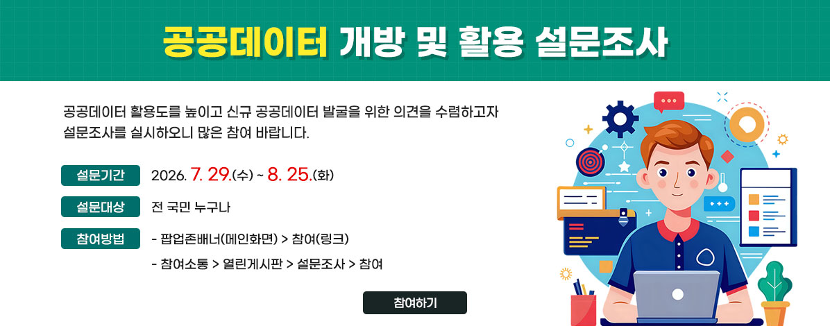 공공데이터 개방 및 활용 설문조사
공공데이터 활용도를 높이고 신규 공공데이터 발굴을 위한 의견을 수렴하고자
설문조사를 실시하오니 많은 참여 바랍니다.
ㆍ설문기간 : 2026. 7. 29.(수) ~ 8. 25.(화)
ㆍ설문대상 : 전 국민 누구나
ㆍ참여방법
- 팝업존배너(메인화면) > 참여(링크)
- 참여소통 > 열린게시판 > 설문조사 > 참여
참여하기