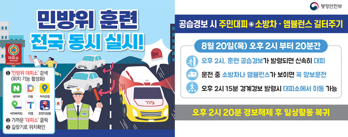 민방위 훈련
전국 동시 실시!
① '민방위 대피소' 검색(위치 기능 활성화)
네이버 다음 카카오맵 네이버지도 티맵 안전디딤돌
② 가까운 '대피소' 클릭
③ 길찾기로 위치확인
공습경보 시 주민대피 + 소방차 앰뷸런스 길터주기
8월 20일(목) 오후 2시 부터 20분간
오후 2시, 훈련 공습경보가 발령되면 신속히 대피
운전 중 소방차나 앰뷸런스가 보이면 꼭 양보운전
오후 2시 15분 경계경보 발령시 대피소에서 이동 가능
오후 2시 20분 경보해제 후 일상활동 복귀