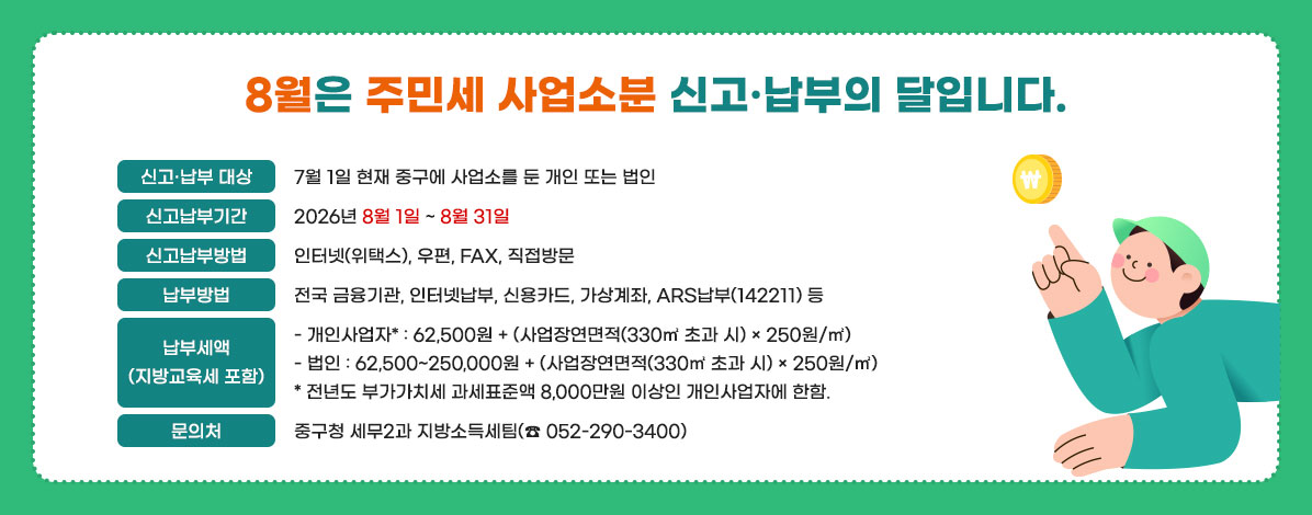8월은 주민세 사업소분 신고·납부의 달입니다.
ㆍ신고·납부 대상 : 7월 1일 현재 중구에 사업소를 둔 개인 또는 법인
ㆍ신고납부기간 : 2026년 8월 1일 ~ 8월 31일
ㆍ신고납부방법 : 인터넷(위택스), 우편, FAX, 직접방문
ㆍ납부방법 : 전국 금융기관, 인터넷납부, 신용카드, 가상계좌, ARS납부(142211) 등
ㆍ납부세액(지방교육세 포함)
- 개인사업자* : 62,500원 + (사업장연면적(330㎡ 초과 시) × 250원/㎡)
- 법인 : 62,500~250,000원 + (사업장연면적(330㎡ 초과 시) × 250원/㎡)
* 전년도 부가가치세 과세표준액 8,000만원 이상인 개인사업자에 한함.
ㆍ문의처 : 중구청 세무2과 지방소득세팀(☎ 052-290-3400)