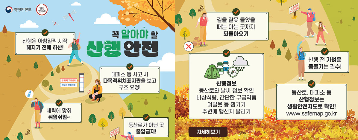 꼭 알아야 할 산행 안전
ㆍ산행은 아침일찍 시작 해지기 전에 하산!
ㆍ대피소 등 사고 시 다목적위치표지판을 보고 구조 요청!
ㆍ체력에 맞춰 쉬업쉬업~
ㆍ등산로가 아닌 곳 출입금지!
ㆍ길을 잘못 들었을 때는 아는 곳까지 되돌아오기
ㆍ산행정보 - 등산로와 날씨 정보 확인 비상식량, 간단한 구급약품 여벌옷 등 챙기기 주변에 행선지 알리기
ㆍ산행 전 가벼운 몸풀기는 필수!
ㆍ등산로, 대피소 등 산행정보는 생활안전지도로 확인! www.safemap.go.kr
자세히보기