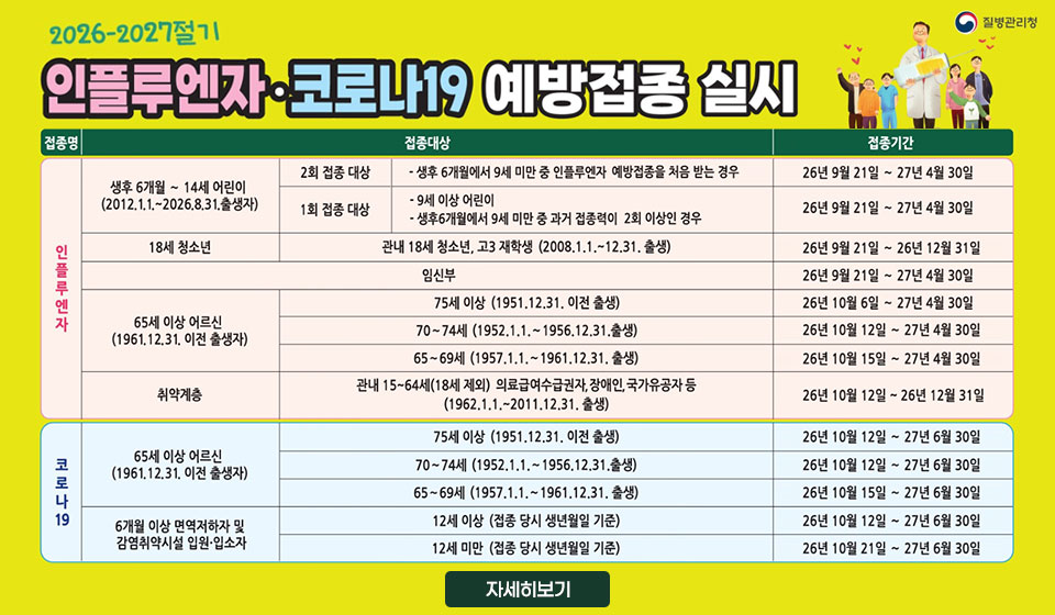 2026-2027절기 인플루엔자·코로나19 예방접종