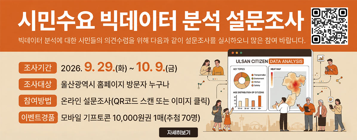 시민수요 빅데이터 분석 수요 설문조사
빅데이터 분석에 대한 시민들의 의견수렴을 위해 다음과 같이 설문조사를 실시하오니 많은 참여 바랍니다.
ㆍ조사기간 : 2026. 9. 29.(화) ~ 10. 9.(금)
ㆍ조사대상 : 울산광역시 홈페이지 방문자 누구나
ㆍ참여방법 : 온라인 설문조사(QR코드 스캔 또는 이미지 클릭)
ㆍ이벤트 경품 : 모바일 기프트콘 10,000원권 1매(추첨 70명)
QR코드 설문조사 바로가기 https://forms.gle/8o6RTfoqFTMtihMc7
자세히보기