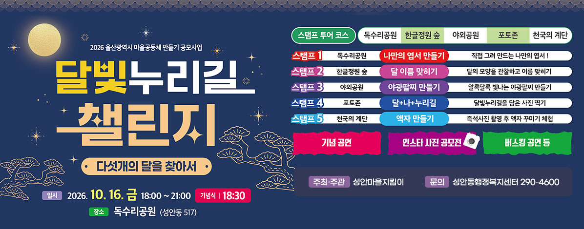 2026 울산광역시 마을공동체 만들기 공모사업
달빛누리길 챌린지
다섯개의 달을 찾아서
ㆍ일시 : 2026. 10. 16. 금 18:00~21:00 기념식 18:30
ㆍ장소 : 독수리공원(성안동 517)
ㆍ스탬프 투어 코스 : 독수리공원 → 한글정원 숲 → 야외공원 → 포토존 → 천국의 계단
- 스탬프 1 독수리공원 : 나만의 엽서 만들기 - 직접 그려 만드는 나만의 엽서!
- 스탬프 2 한글정원 숲 : 달 이름 맞히기 - 달의 모양을 관찰하고 이름 맞히기
- 스탬프 3 야외공원 : 야광팔찌 만들기 - 알록달록 빛나는 야광팔찌 만들기
- 스탬프 4 포토존 : 달+나+누리길 - 달빛누리길을 담은 사진 찍기
- 스탬프 5 천국의 계단 : 액자 만들기 - 즉석사진 촬영 후 액자 꾸미기 체험
기념공연, 인스타 사진 공모전, 버스킹 공연 등
ㆍ주최·주관 : 성안마을지킴이
ㆍ문의 : 성안동행정복지센터 290-4600