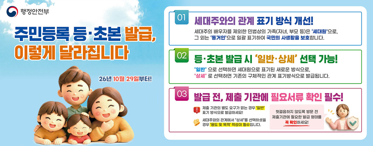 주민등록표 등·초본 표기방법 개선