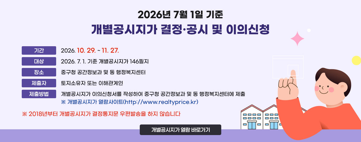 2026년 7월 1일 기준 개별공시지가 결정·공시 및 이의신청
ㆍ기간 : 2026. 10. 29. ~ 11. 27.
ㆍ대상 : 2026. 7. 1. 기준 개별공시지가 146필지
ㆍ장소 : 중구청 공간정보과 및 동 행정복지센터
ㆍ제출자 : 토지소유자 또는 이해관계인
ㆍ제출방법 : 개별공시지가 의견서를 작성하여 중구청 공간정보과 및 동 행정복지센터에 제출
※ 개별공시지가 열람사이트(https://www.realtyprice.kr)
※ 2018년부터 개별공시지가 결정통지문 우편발송을 하지 않습니다
개별공시지가 열람 바로가기